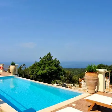Islands View