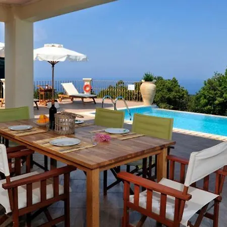Islands View